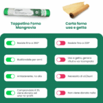 tappetino forno lavabile in silicone mangrovia vs carta forto
