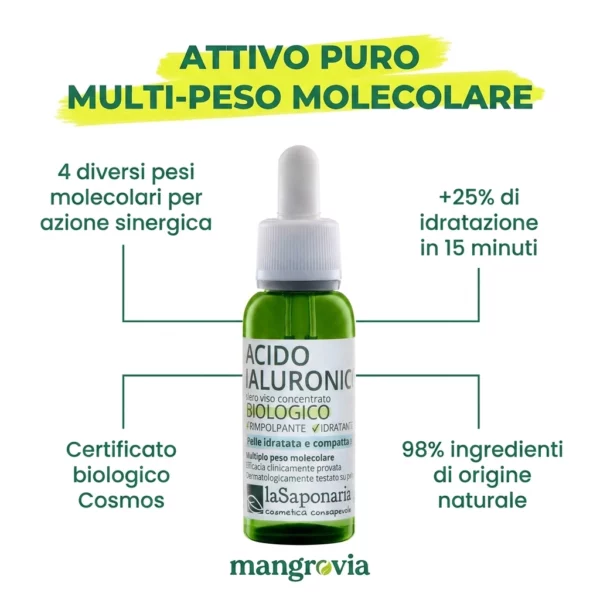 acido ialuronico multiplo peso molecolare attivo puro gallery 1 infographic features