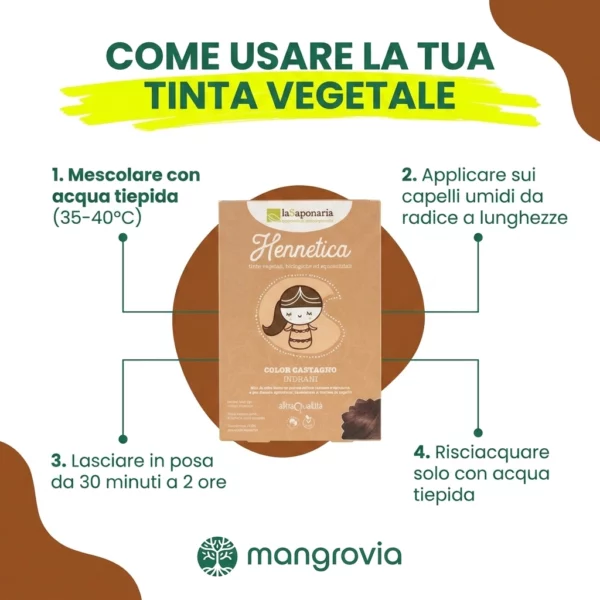 tinta vegetale castagno indrani gallery 4 infographic usage