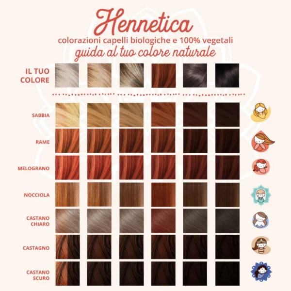 tinta vegetale per capelli color castagno indrani