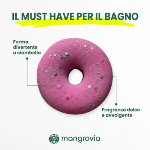 bagnoschiuma profumatissimo solido ciambella gallery 2 infographic materials