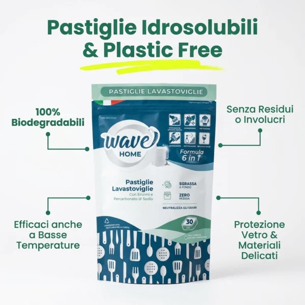 natulim pastiglie lavastoviglie ecologiche gallery 1 infographic features