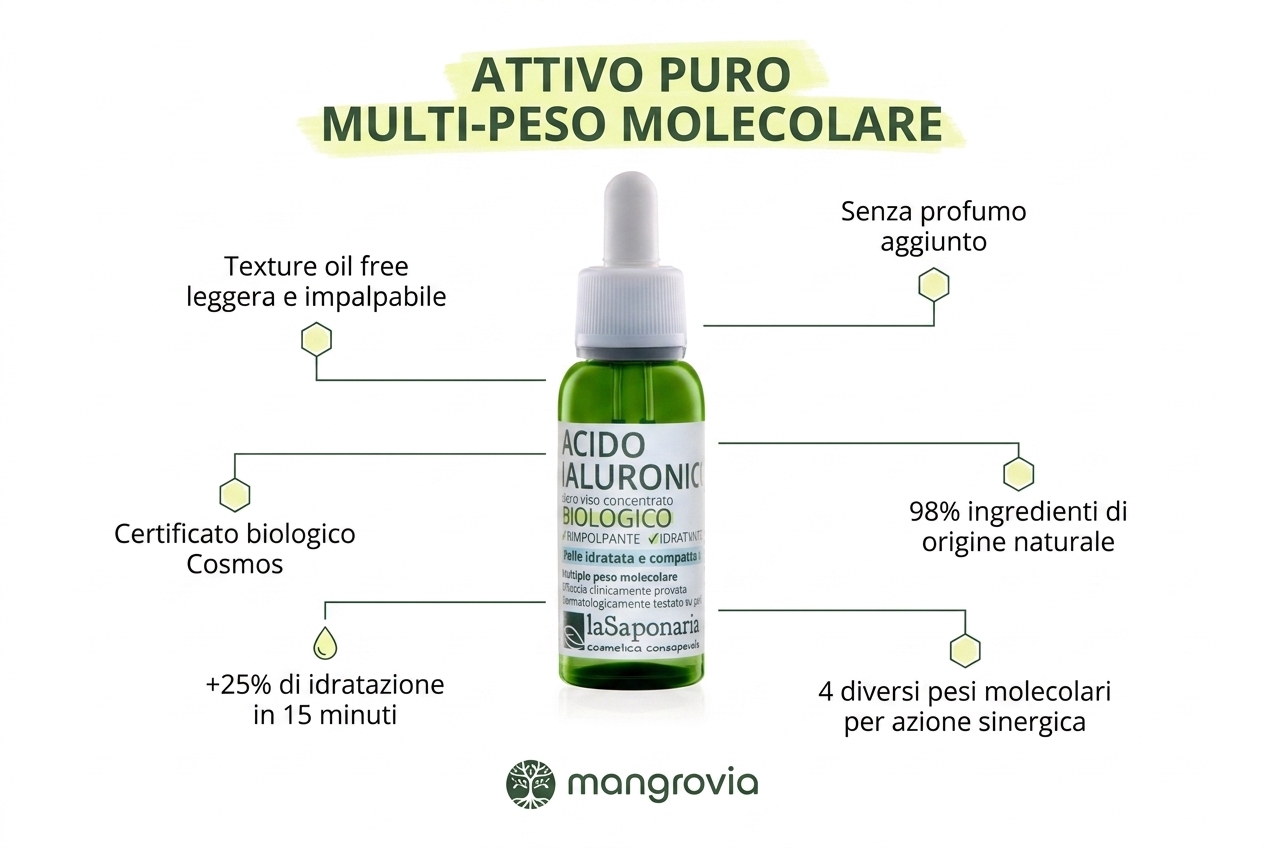 Risultati clinicamente testati per pelle sensibile