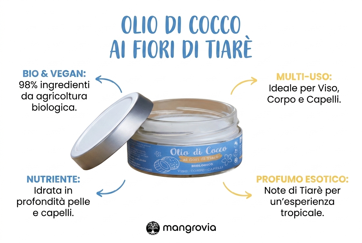 Purezza certificata per una bellezza onesta