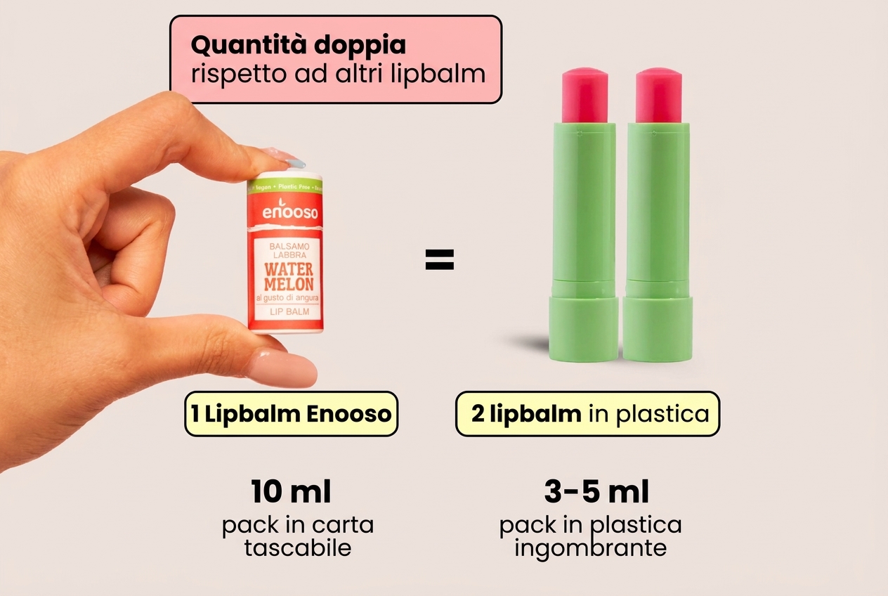Effetto illuminante per un look fresco